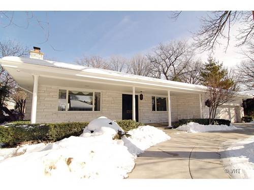 6711 N Longmeadow, Lincolnwood, IL 60712