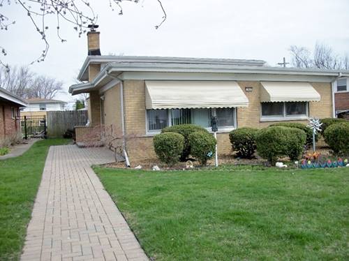 163 Hawthorne, Chicago Heights, IL 60411