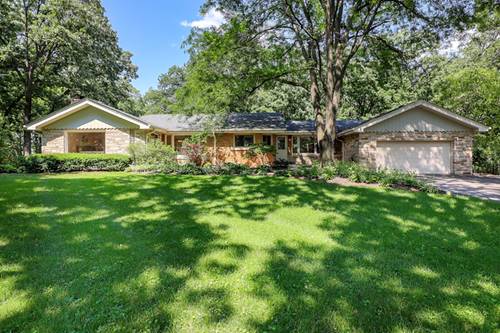 12525 S Pawnee, Palos Park, IL 60464