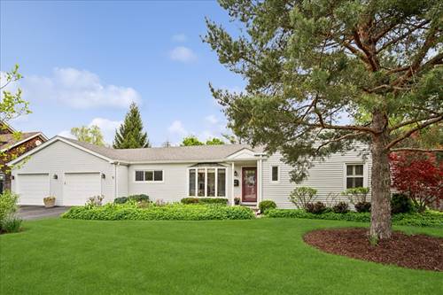 1810 Culver, Glenview, IL 60025