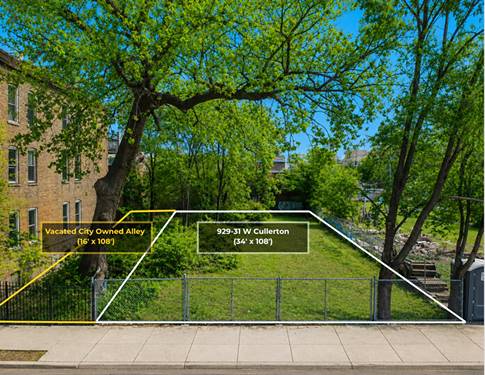 929 W Cullerton, Chicago, IL 60608