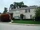 7100 N Kedvale, Lincolnwood, IL 60712