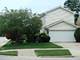 7100 N Kedvale, Lincolnwood, IL 60712