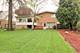 2901 Willow, Homewood, IL 60430