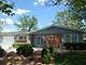 15143 Hilltop, Orland Park, IL 60462