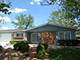 15143 Hilltop, Orland Park, IL 60462