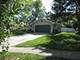 14512 S Birchdale, Homer Glen, IL 60491