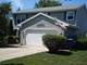 14518 S Heatherwood, Homer Glen, IL 60491