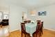 2730 N Greenview Unit E, Chicago, IL 60614