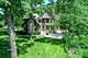 8000 S County Line, Burr Ridge, IL 60527