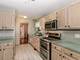 1416 Umbdenstock, Elgin, IL 60123