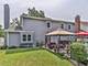 1224 N Scarlet, Addison, IL 60101