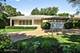 6616 N Minnehaha, Lincolnwood, IL 60712