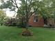 3242 Lightning, New Lenox, IL 60451