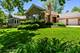 1505 Parkview, Libertyville, IL 60048