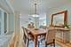 9 Kensington, Lincolnshire, IL 60069