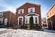 8148 S Euclid, Chicago, IL 60617