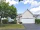 13758 S Hickory, Plainfield, IL 60544