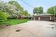 810 Bonnie Brae, River Forest, IL 60305