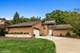 13248 W Creekside, Homer Glen, IL 60491