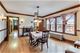 2503 W North Shore, Chicago, IL 60645