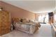 1023 Spring Cove, Schaumburg, IL 60193