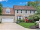 4206 Waterford, Gurnee, IL 60031