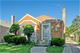 5128 N Nordica, Chicago, IL 60656