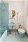5000 S East End Unit 6C, Chicago, IL 60615