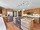 5530 River Park, Libertyville, IL 60048