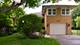 1032 Lathrop, River Forest, IL 60305