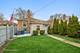 5000 S Lawler, Chicago, IL 60638