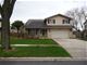 14618 Mallard, Homer Glen, IL 60491