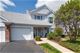 13832 Balsam Unit C, Plainfield, IL 60544