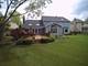 4154 Kingshill, Naperville, IL 60564