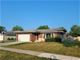 2051 W Spring Ridge, Arlington Heights, IL 60004