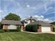 15327 Royal Foxhunt, Orland Park, IL 60462