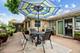 5437 N Forest Glen, Chicago, IL 60630