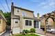 5328 N Newcastle, Chicago, IL 60656