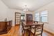2717 W Jarvis, Chicago, IL 60645