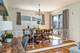 2743 Wilmette, Wilmette, IL 60091