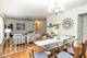 2743 Wilmette, Wilmette, IL 60091