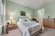 2943 Normandy, Naperville, IL 60564