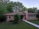 2517 Salem, Zion, IL 60099