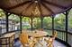 510 N Euclid, Oak Park, IL 60302