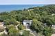 60 Brentwood, Glencoe, IL 60022