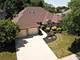 2233 Augustana, Naperville, IL 60565