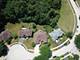 2233 Augustana, Naperville, IL 60565
