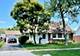 203 W Raye, Chicago Heights, IL 60411