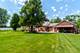 3000 Twin Oaks, Joliet, IL 60435